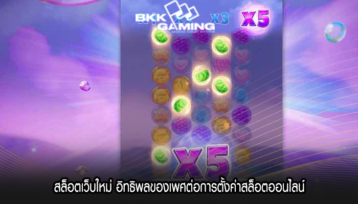สล็อตเว็บใหม่ อิทธิพลของเพศต่อการตั้งค่าสล็อตออนไลน์