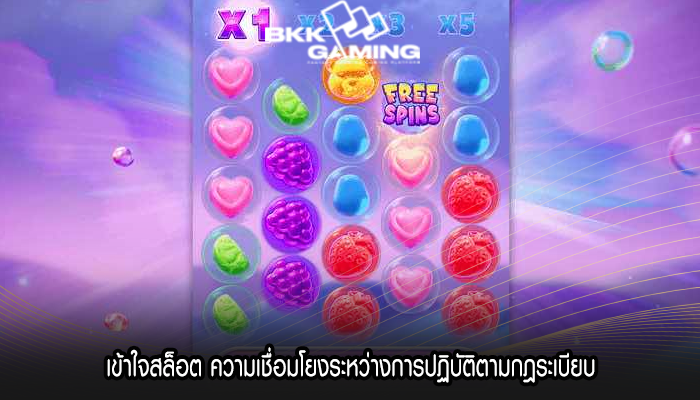 เข้าใจสล็อต ความเชื่อมโยงระหว่างการปฏิบัติตามกฎระเบียบ
