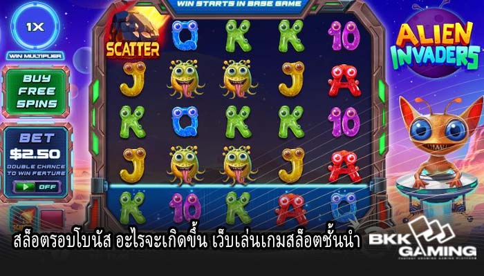 สล็อตรอบโบนัส อะไรจะเกิดขึ้น เว็บเล่นเกมสล็อตชั้นนำ
