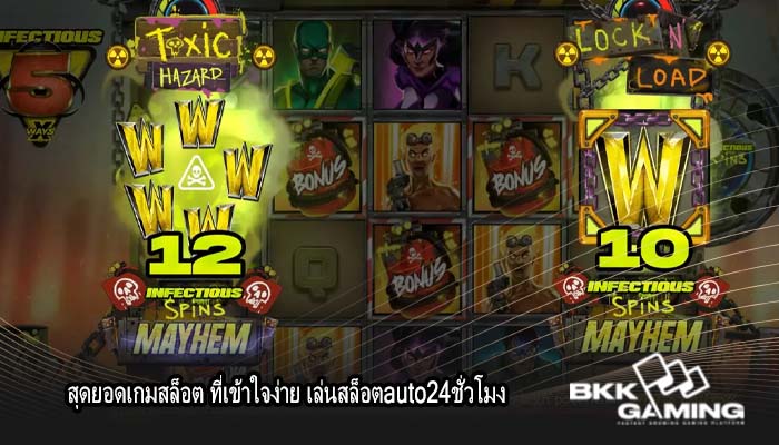 สุดยอดเกมสล็อต ที่เข้าใจง่าย เล่นสล็อตauto24ชั่วโมง