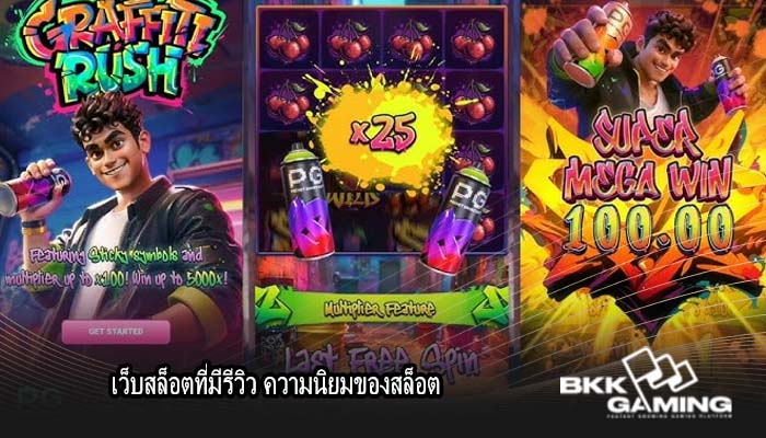 เว็บสล็อตที่มีรีวิว ความนิยมของสล็อต